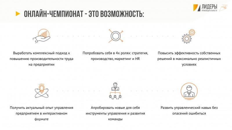 Чемпионат